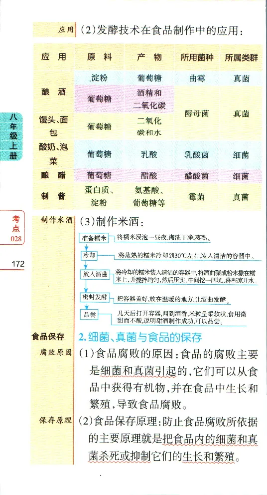 加分宝初中生物考点清单_中考押题2026《中考押题》系列（9科全套实时更新中）_中考9科加分宝