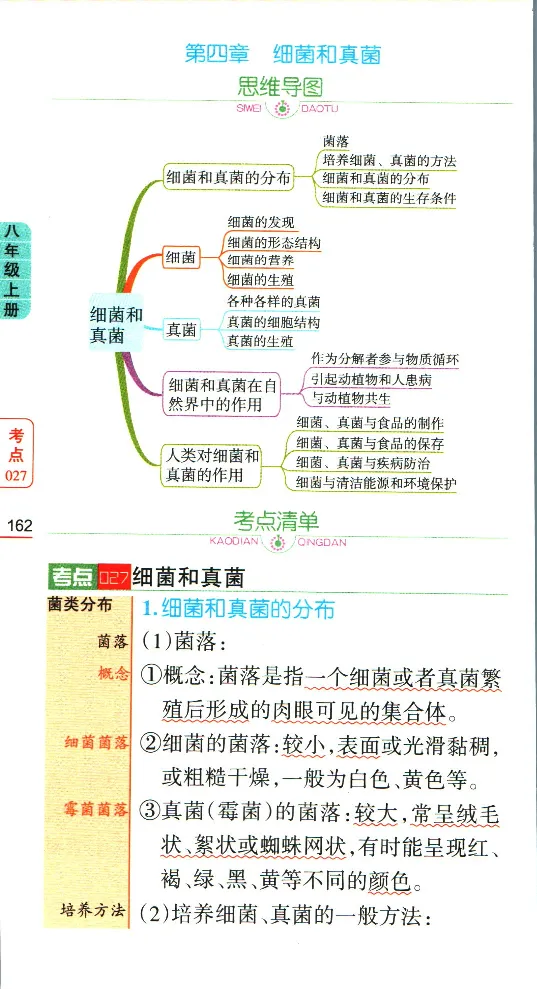 加分宝初中生物考点清单_中考押题2026《中考押题》系列（9科全套实时更新中）_中考9科加分宝