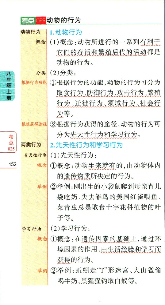 加分宝初中生物考点清单_中考押题2026《中考押题》系列（9科全套实时更新中）_中考9科加分宝