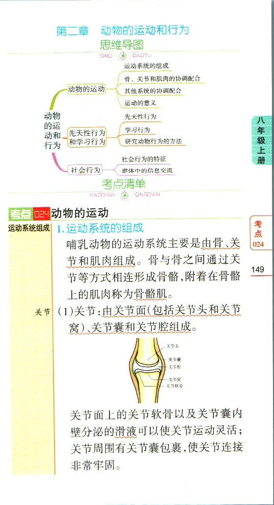 加分宝初中生物考点清单_中考押题2026《中考押题》系列（9科全套实时更新中）_中考9科加分宝