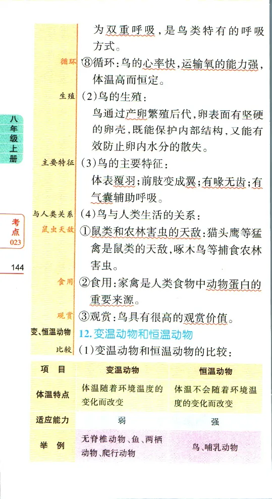 加分宝初中生物考点清单_中考押题2026《中考押题》系列（9科全套实时更新中）_中考9科加分宝