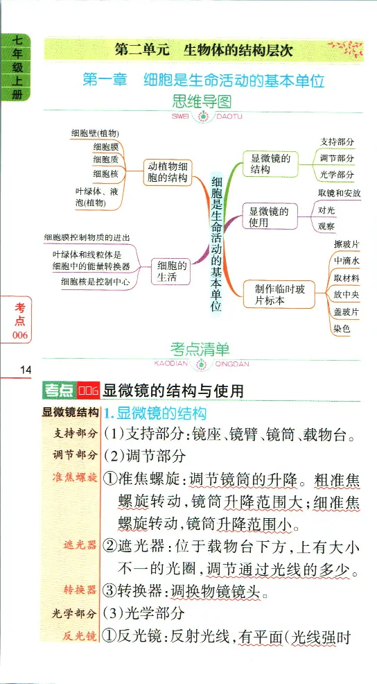 加分宝初中生物考点清单_中考押题2026《中考押题》系列（9科全套实时更新中）_中考9科加分宝