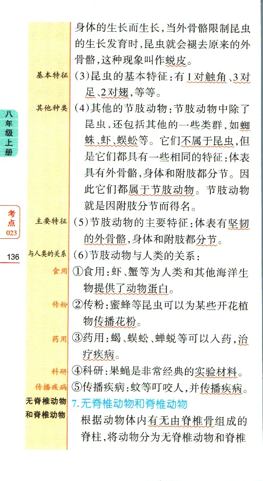 加分宝初中生物考点清单_中考押题2026《中考押题》系列（9科全套实时更新中）_中考9科加分宝