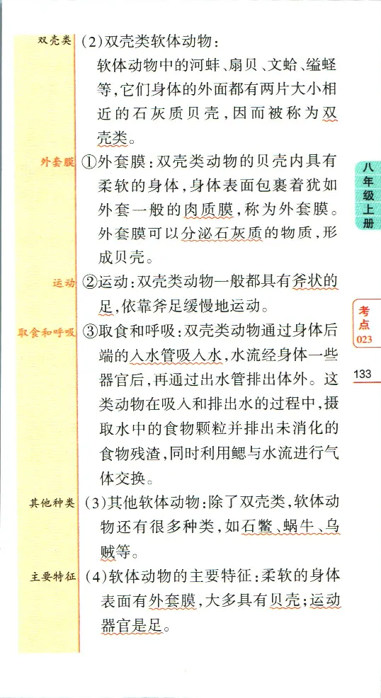 加分宝初中生物考点清单_中考押题2026《中考押题》系列（9科全套实时更新中）_中考9科加分宝