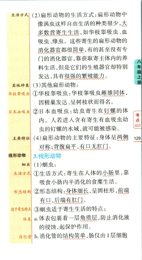 加分宝初中生物考点清单_中考押题2026《中考押题》系列（9科全套实时更新中）_中考9科加分宝