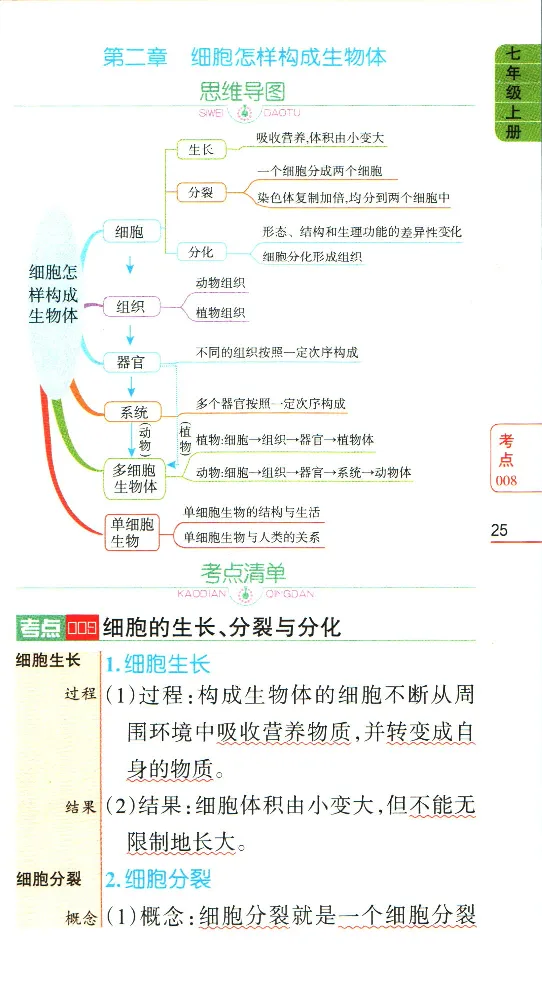 加分宝初中生物考点清单_中考押题2026《中考押题》系列（9科全套实时更新中）_中考9科加分宝