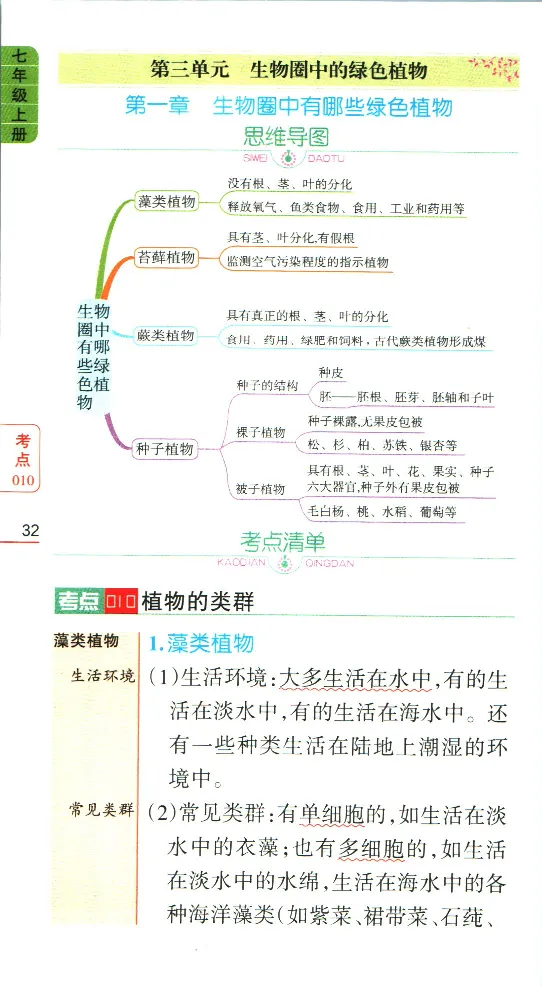 加分宝初中生物考点清单_中考押题2026《中考押题》系列（9科全套实时更新中）_中考9科加分宝
