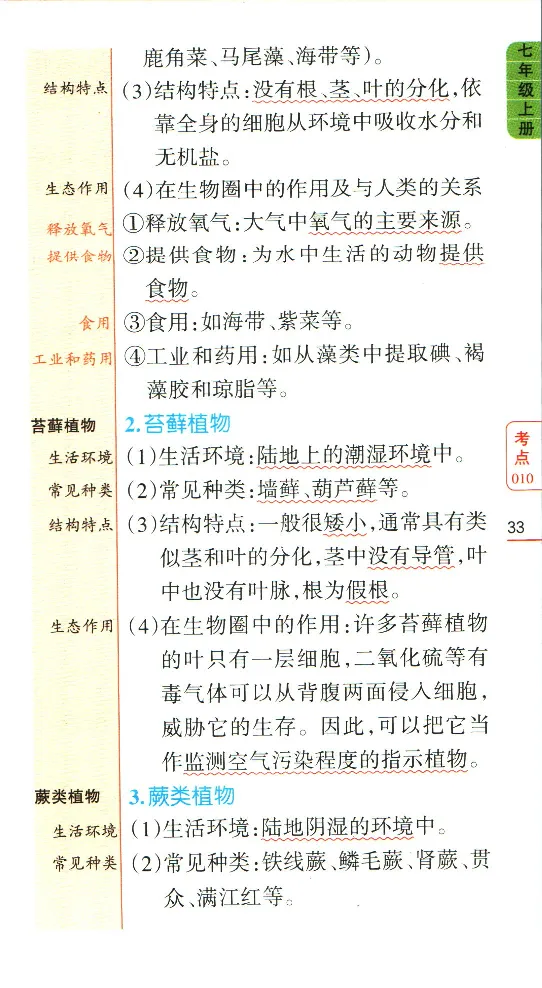 加分宝初中生物考点清单_中考押题2026《中考押题》系列（9科全套实时更新中）_中考9科加分宝