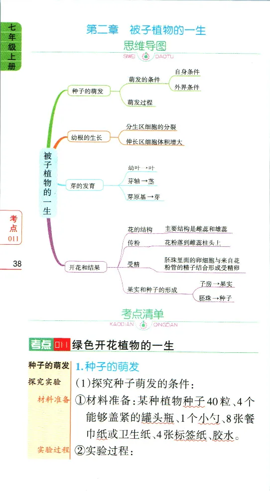 加分宝初中生物考点清单_中考押题2026《中考押题》系列（9科全套实时更新中）_中考9科加分宝