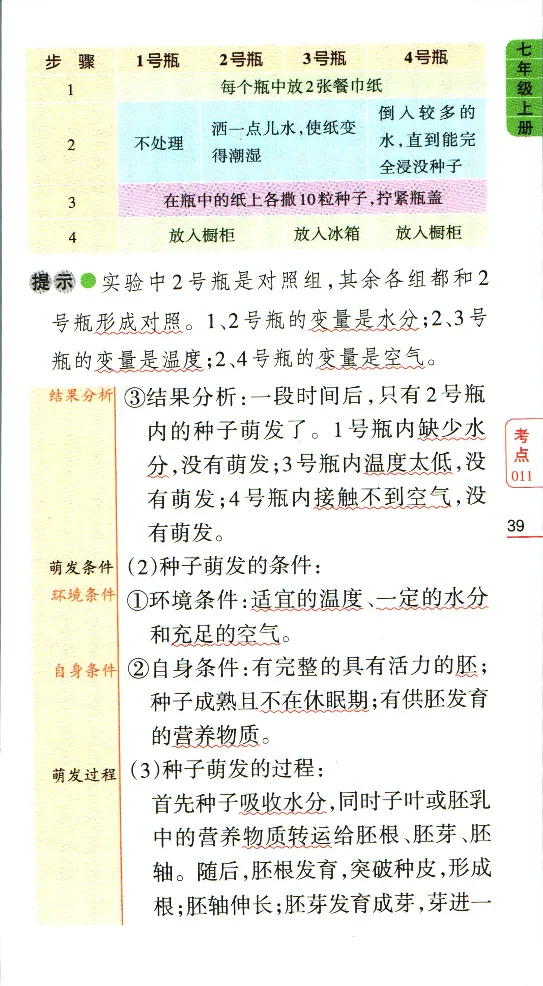 加分宝初中生物考点清单_中考押题2026《中考押题》系列（9科全套实时更新中）_中考9科加分宝