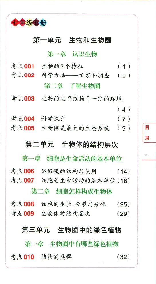 加分宝初中生物考点清单_中考押题2026《中考押题》系列（9科全套实时更新中）_中考9科加分宝