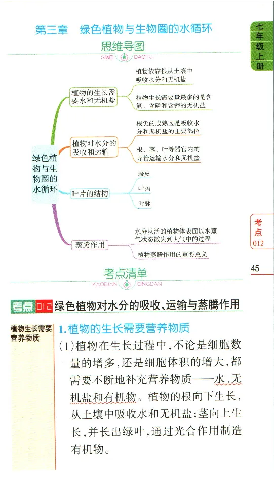 加分宝初中生物考点清单_中考押题2026《中考押题》系列（9科全套实时更新中）_中考9科加分宝