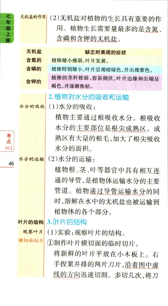 加分宝初中生物考点清单_中考押题2026《中考押题》系列（9科全套实时更新中）_中考9科加分宝