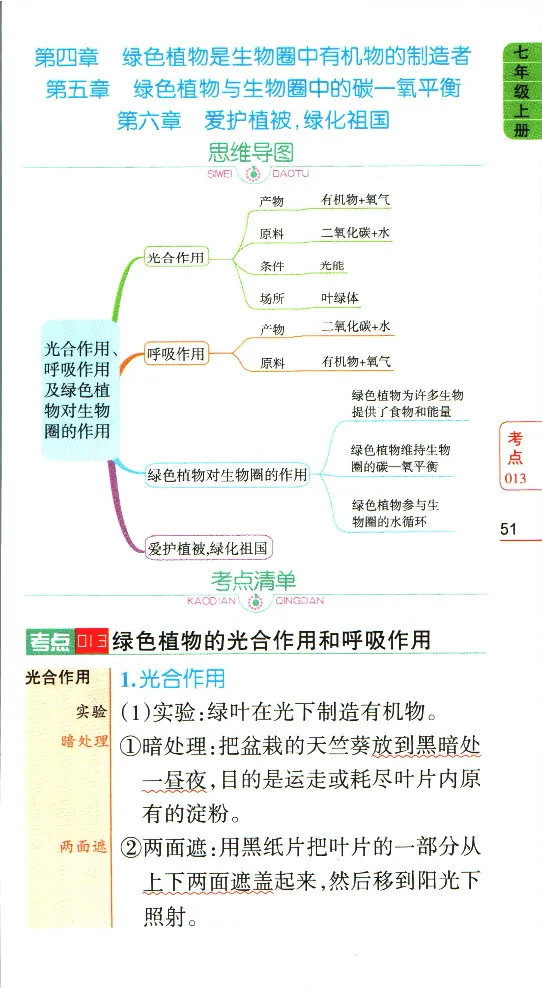 加分宝初中生物考点清单_中考押题2026《中考押题》系列（9科全套实时更新中）_中考9科加分宝