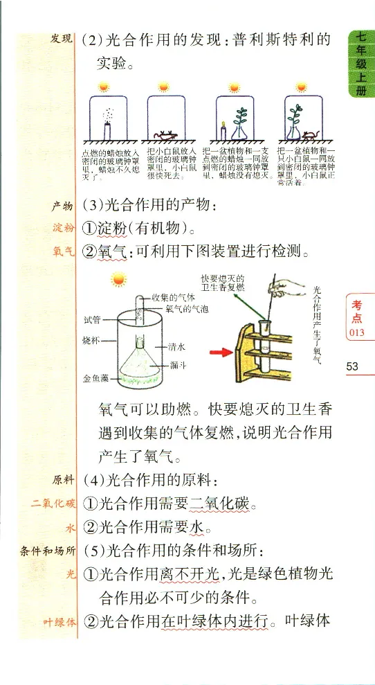 加分宝初中生物考点清单_中考押题2026《中考押题》系列（9科全套实时更新中）_中考9科加分宝