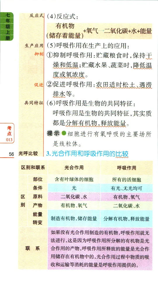 加分宝初中生物考点清单_中考押题2026《中考押题》系列（9科全套实时更新中）_中考9科加分宝