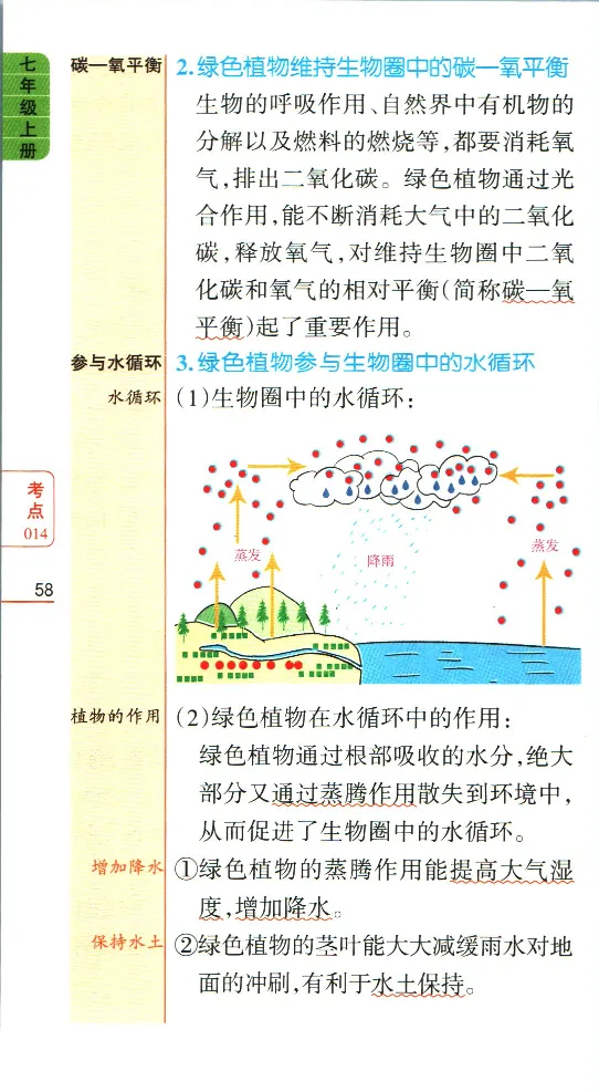 加分宝初中生物考点清单_中考押题2026《中考押题》系列（9科全套实时更新中）_中考9科加分宝