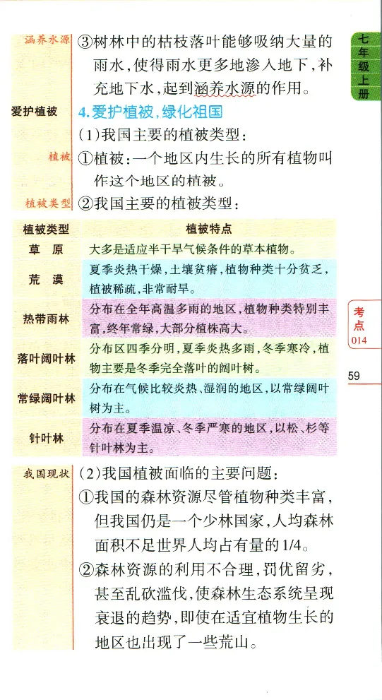 加分宝初中生物考点清单_中考押题2026《中考押题》系列（9科全套实时更新中）_中考9科加分宝