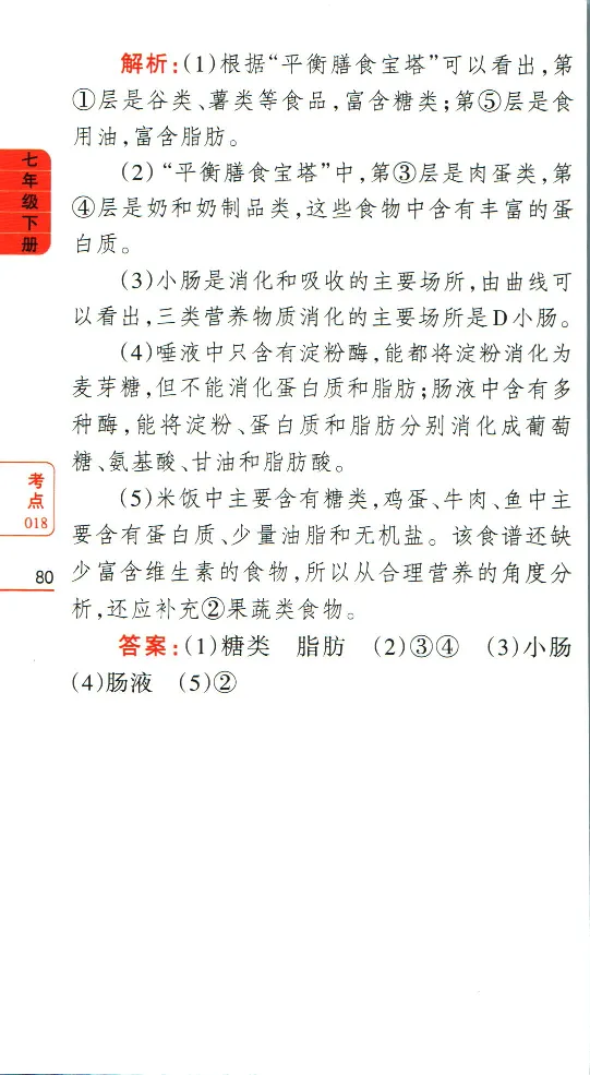加分宝初中生物考点清单_中考押题2026《中考押题》系列（9科全套实时更新中）_中考9科加分宝
