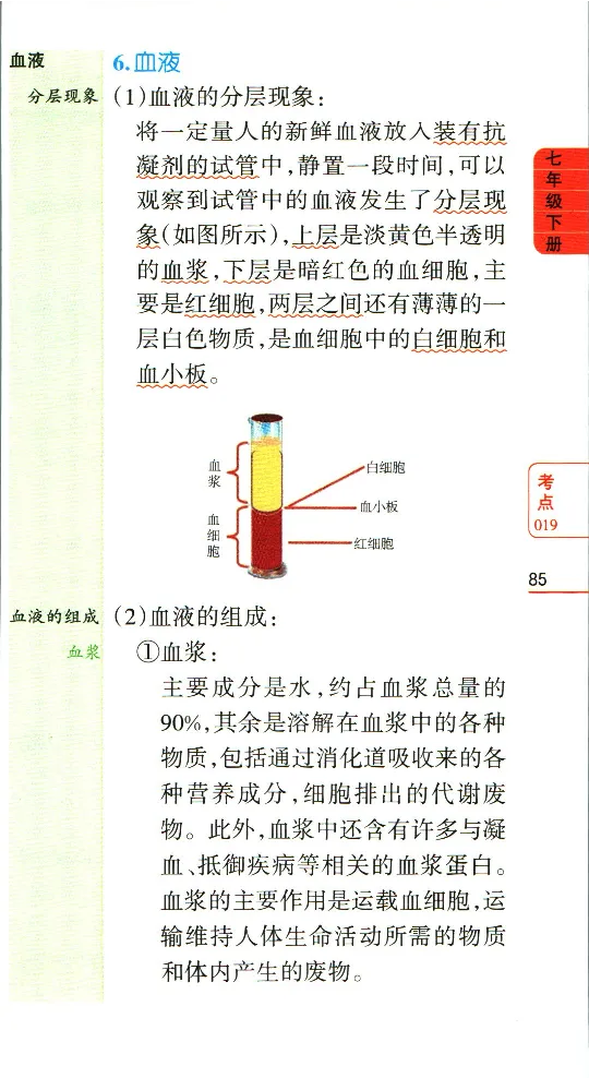 加分宝初中生物考点清单_中考押题2026《中考押题》系列（9科全套实时更新中）_中考9科加分宝