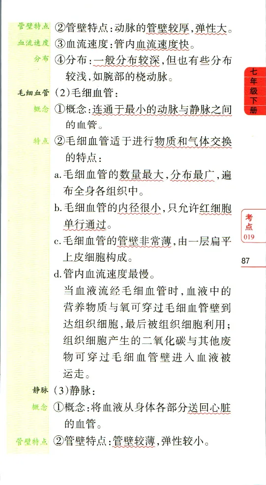 加分宝初中生物考点清单_中考押题2026《中考押题》系列（9科全套实时更新中）_中考9科加分宝