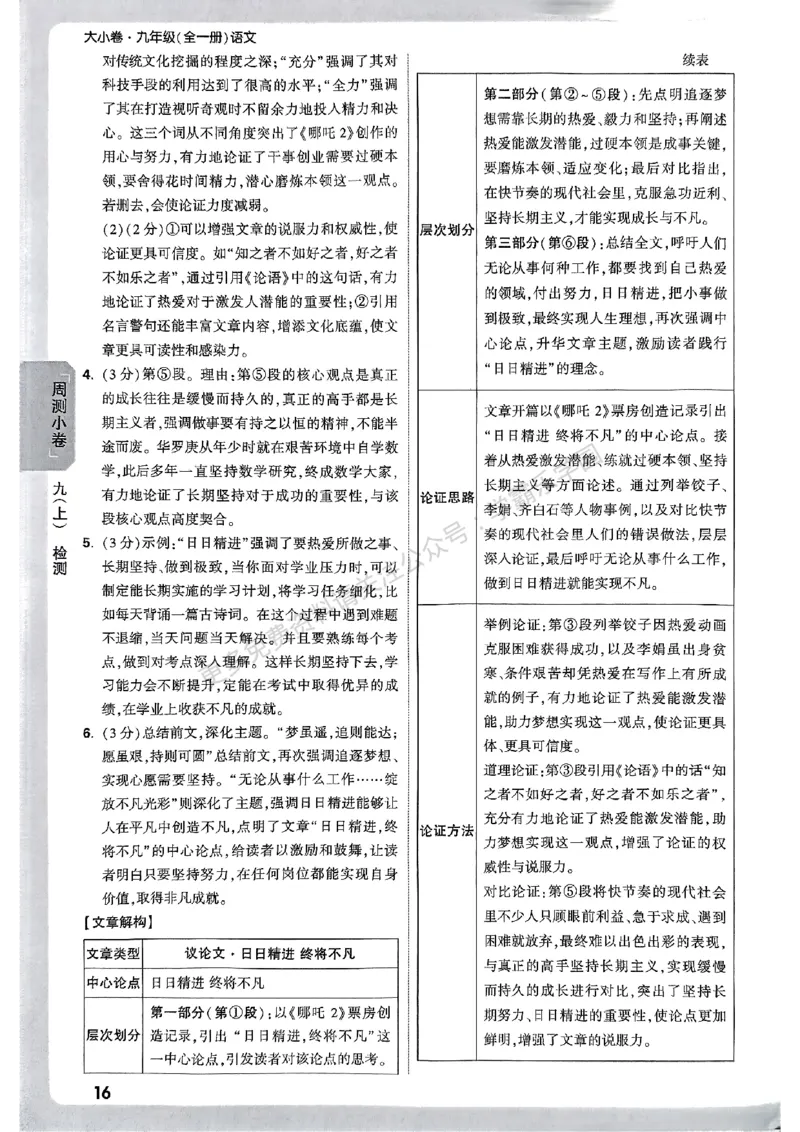 九年级全一册语文&mdash;参考答案_2026中考押题卷合集_2026新中考中考全科资料_2026版大小卷&bull;人教版语文&bull;9年级全一册(1)