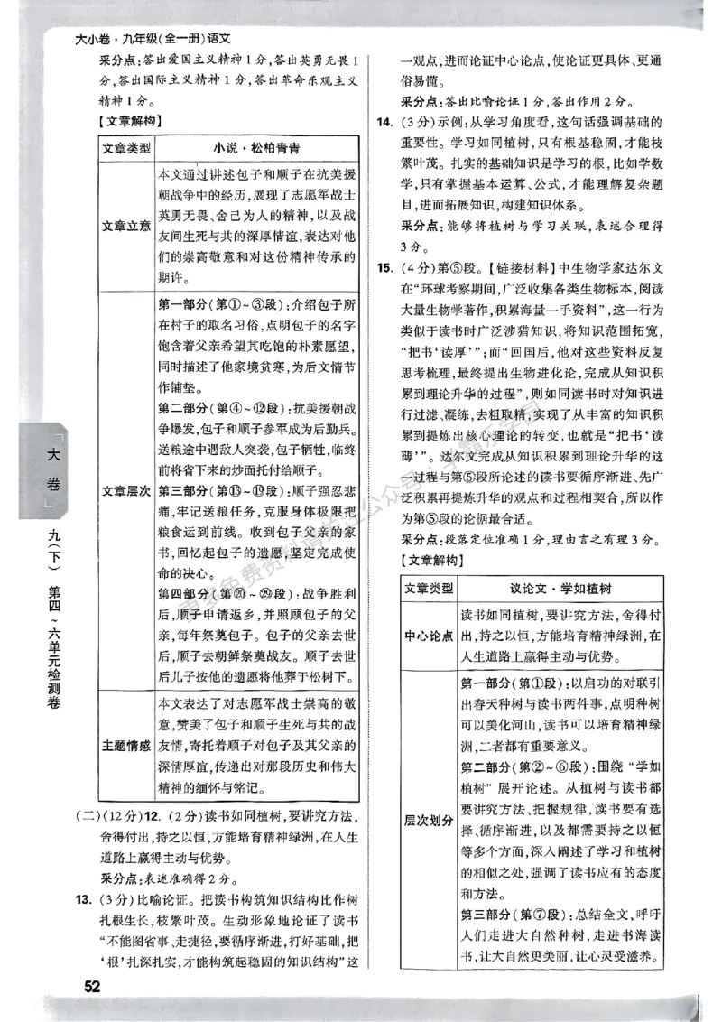 九年级全一册语文&mdash;参考答案_2026中考押题卷合集_2026新中考中考全科资料_2026版大小卷&bull;人教版语文&bull;9年级全一册(1)