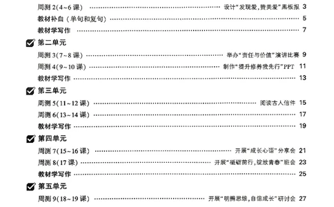 九年级全一册语文&mdash;&mdash;周测小卷_2026中考押题卷合集_2026新中考中考全科资料_2026版大小卷&bull;人教版语文&bull;9年级全一册(1)