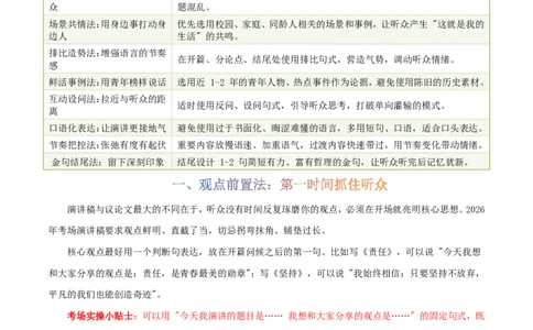 写作通关模板03：演讲稿模板(解析版)_中考押题2026《中考押题》系列（9科全套实时更新中）_2026版中考《作文提分系列》提分攻略+通关模版+热点速递（语文）_2026《写作》通关模版