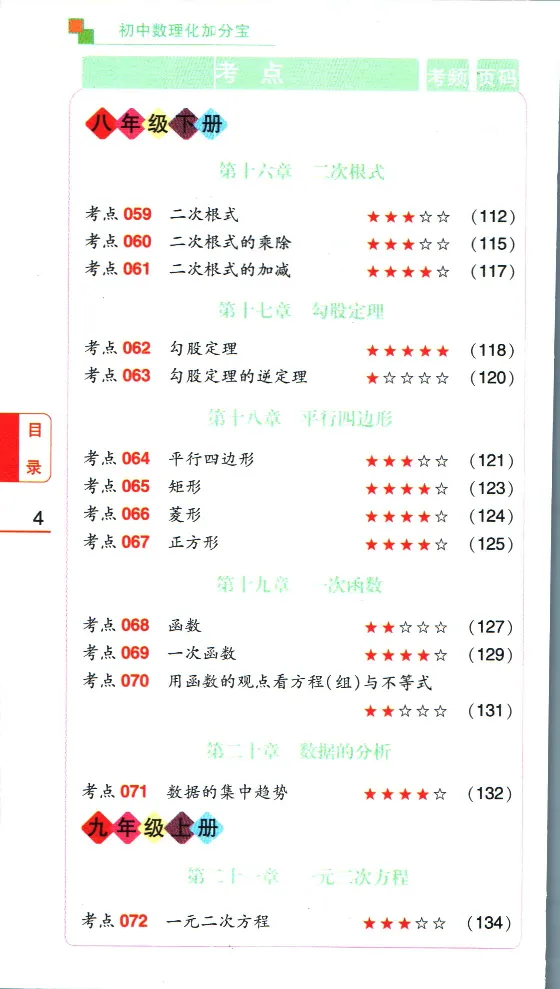 加分宝初中数理化考点清单_中考押题2026《中考押题》系列（9科全套实时更新中）_中考9科加分宝