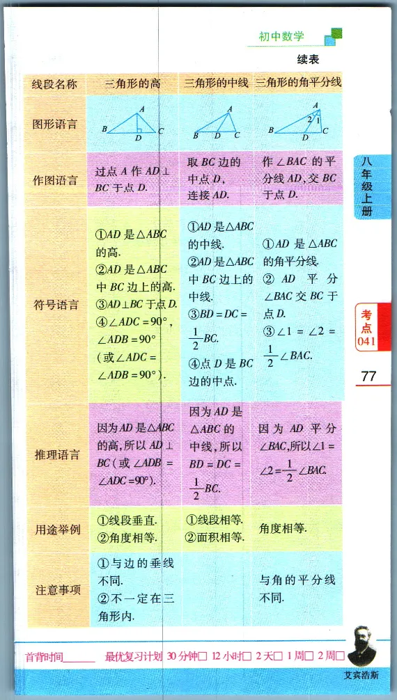 加分宝初中数理化考点清单_中考押题2026《中考押题》系列（9科全套实时更新中）_中考9科加分宝