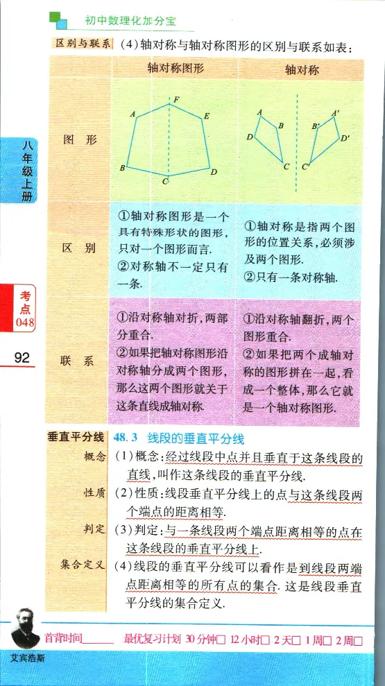 加分宝初中数理化考点清单_中考押题2026《中考押题》系列（9科全套实时更新中）_中考9科加分宝