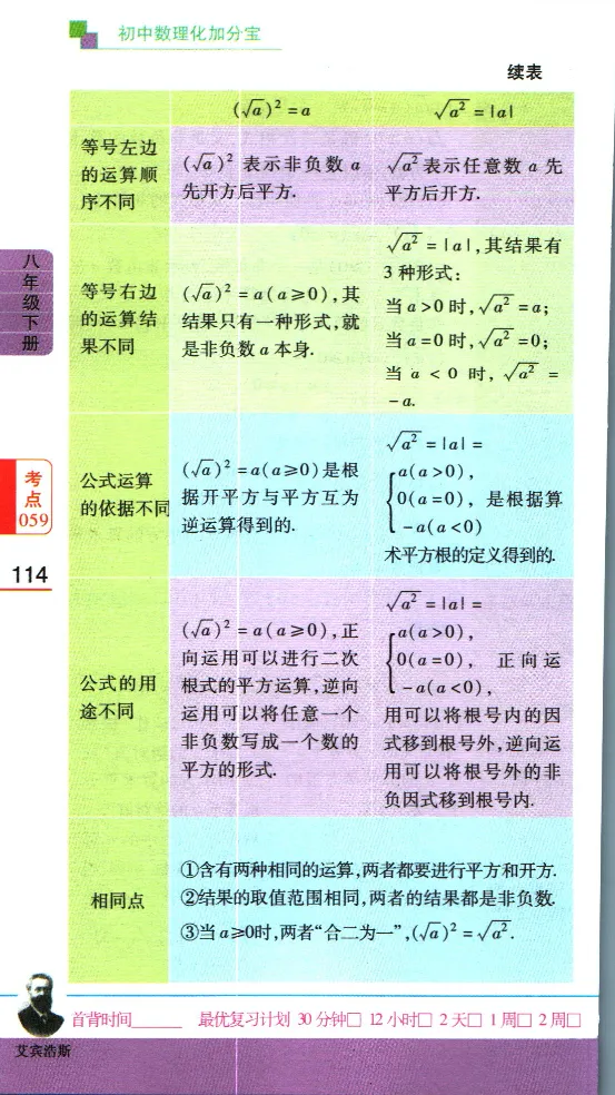 加分宝初中数理化考点清单_中考押题2026《中考押题》系列（9科全套实时更新中）_中考9科加分宝