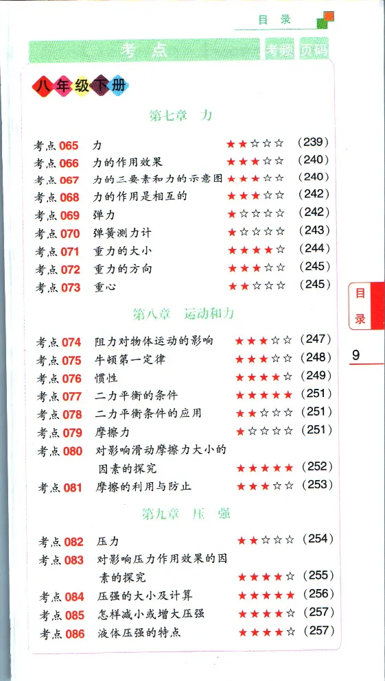 加分宝初中数理化考点清单_中考押题2026《中考押题》系列（9科全套实时更新中）_中考9科加分宝