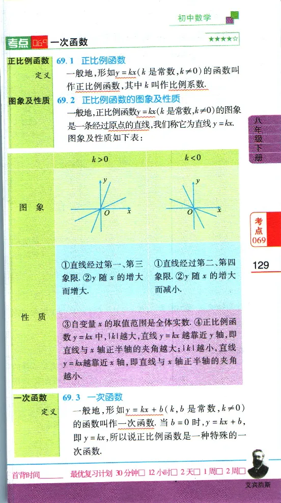 加分宝初中数理化考点清单_中考押题2026《中考押题》系列（9科全套实时更新中）_中考9科加分宝