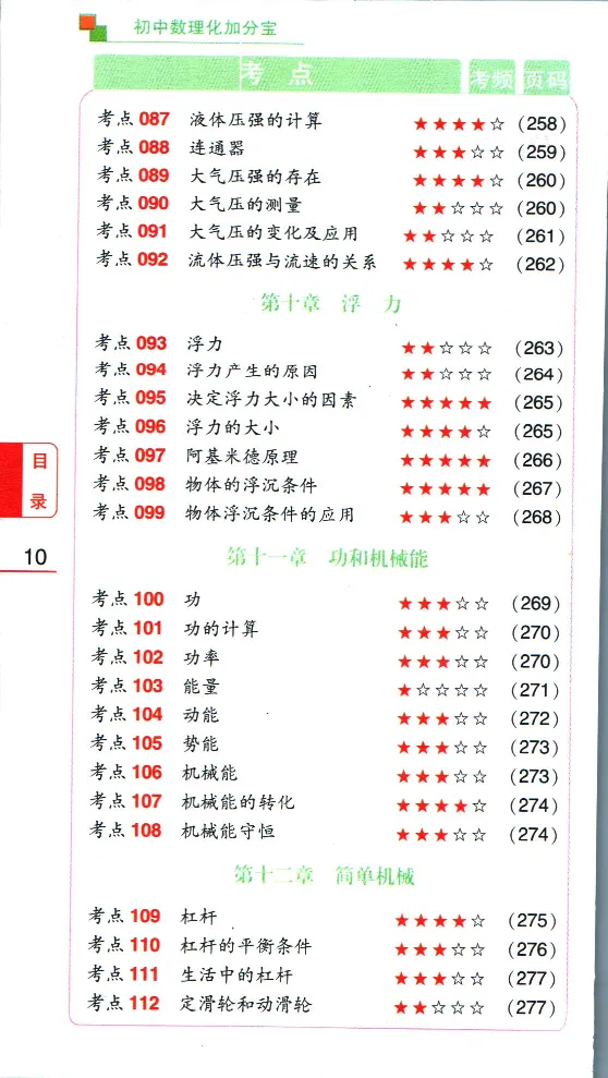 加分宝初中数理化考点清单_中考押题2026《中考押题》系列（9科全套实时更新中）_中考9科加分宝