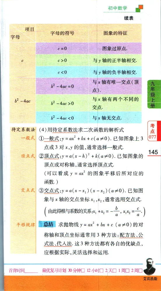 加分宝初中数理化考点清单_中考押题2026《中考押题》系列（9科全套实时更新中）_中考9科加分宝