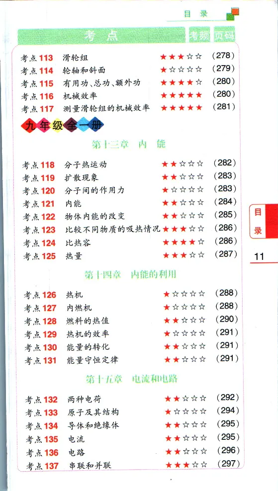 加分宝初中数理化考点清单_中考押题2026《中考押题》系列（9科全套实时更新中）_中考9科加分宝