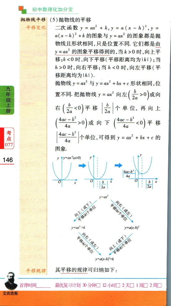 加分宝初中数理化考点清单_中考押题2026《中考押题》系列（9科全套实时更新中）_中考9科加分宝
