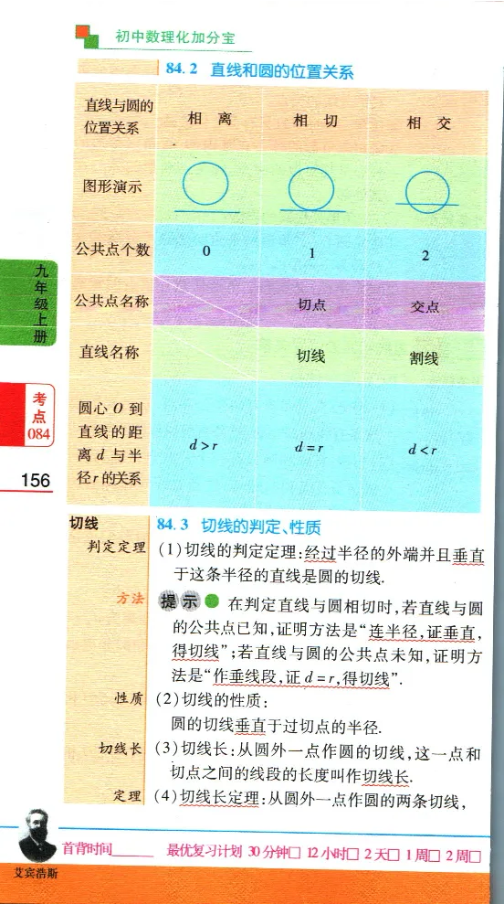 加分宝初中数理化考点清单_中考押题2026《中考押题》系列（9科全套实时更新中）_中考9科加分宝