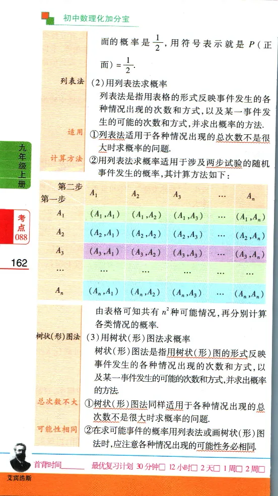 加分宝初中数理化考点清单_中考押题2026《中考押题》系列（9科全套实时更新中）_中考9科加分宝