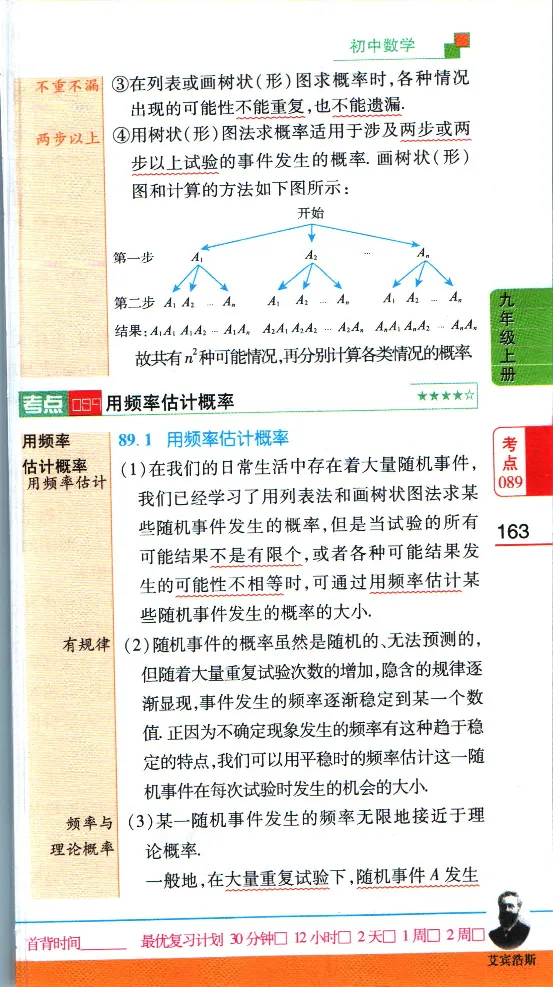 加分宝初中数理化考点清单_中考押题2026《中考押题》系列（9科全套实时更新中）_中考9科加分宝