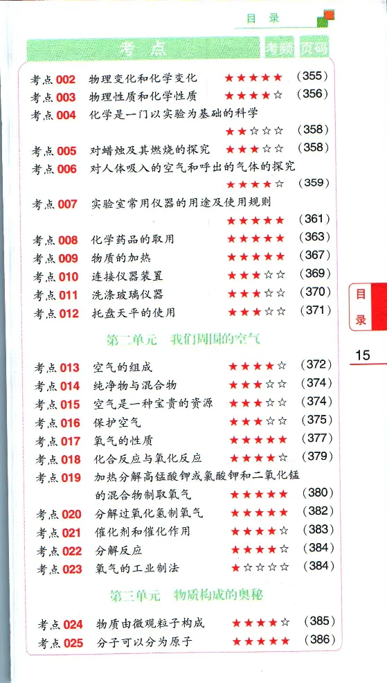 加分宝初中数理化考点清单_中考押题2026《中考押题》系列（9科全套实时更新中）_中考9科加分宝