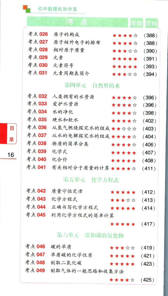 加分宝初中数理化考点清单_中考押题2026《中考押题》系列（9科全套实时更新中）_中考9科加分宝
