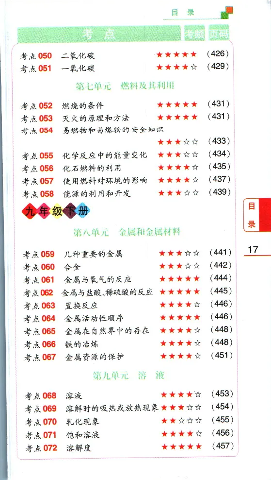 加分宝初中数理化考点清单_中考押题2026《中考押题》系列（9科全套实时更新中）_中考9科加分宝