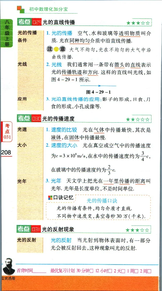 加分宝初中数理化考点清单_中考押题2026《中考押题》系列（9科全套实时更新中）_中考9科加分宝