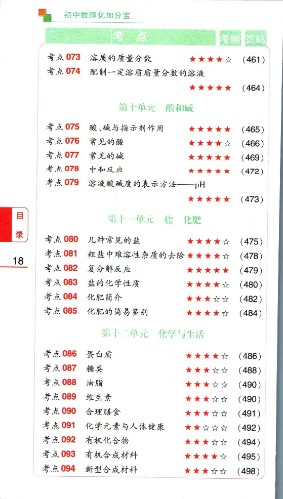 加分宝初中数理化考点清单_中考押题2026《中考押题》系列（9科全套实时更新中）_中考9科加分宝