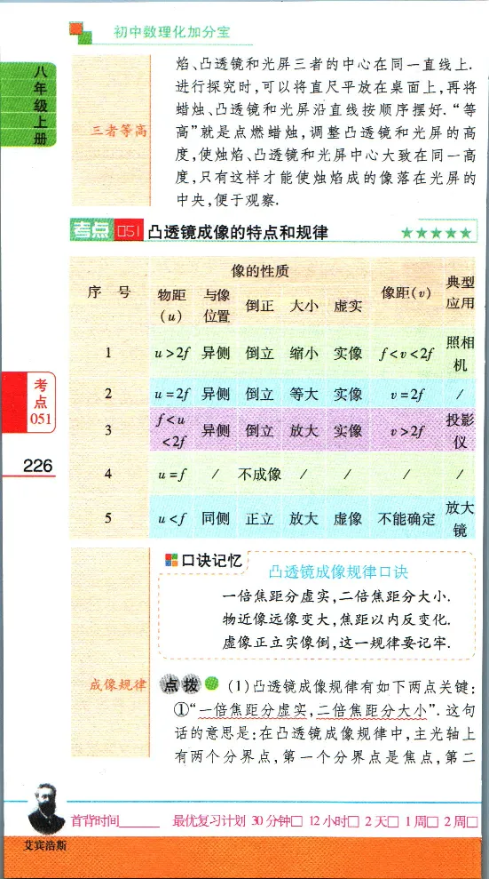 加分宝初中数理化考点清单_中考押题2026《中考押题》系列（9科全套实时更新中）_中考9科加分宝