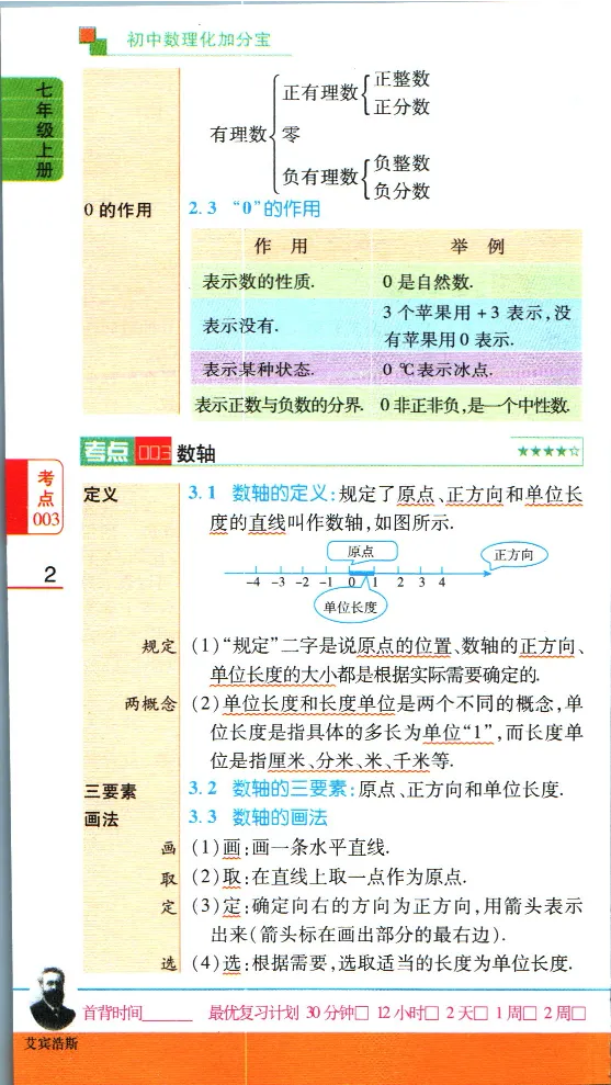加分宝初中数理化考点清单_中考押题2026《中考押题》系列（9科全套实时更新中）_中考9科加分宝