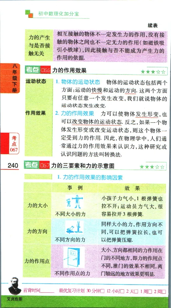加分宝初中数理化考点清单_中考押题2026《中考押题》系列（9科全套实时更新中）_中考9科加分宝